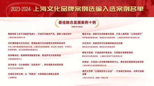 上海文化品牌最佳案例出爐, 繁花 原神音樂(lè)會(huì)入選